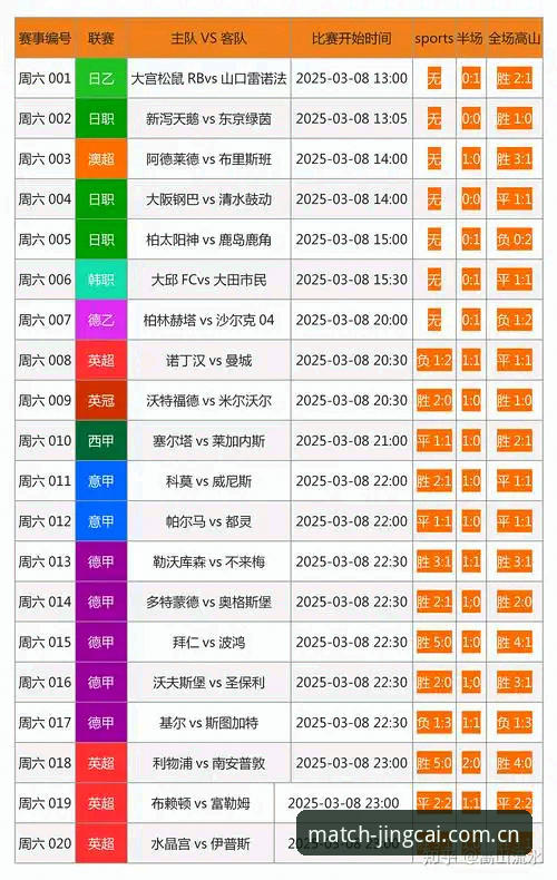 竞彩足球苹果版下载安装与使用完整教程——从入门到精通